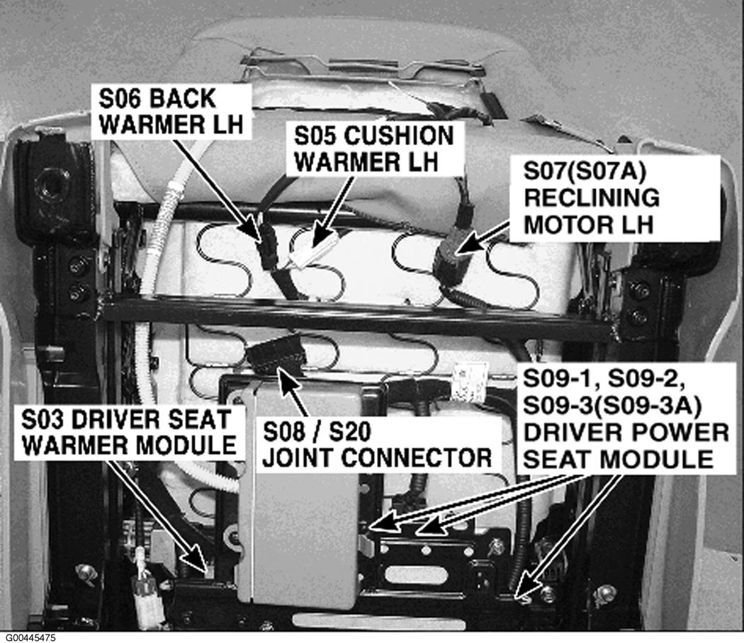 G00445475