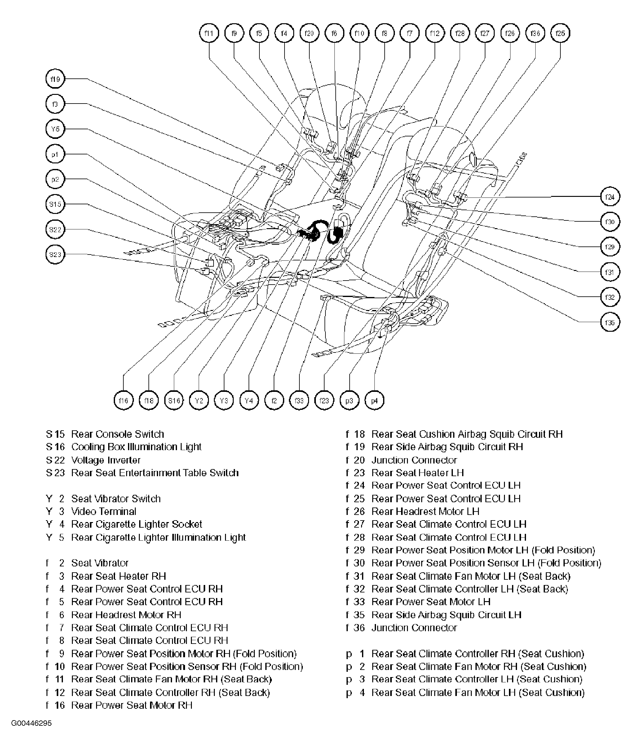 G00446295
