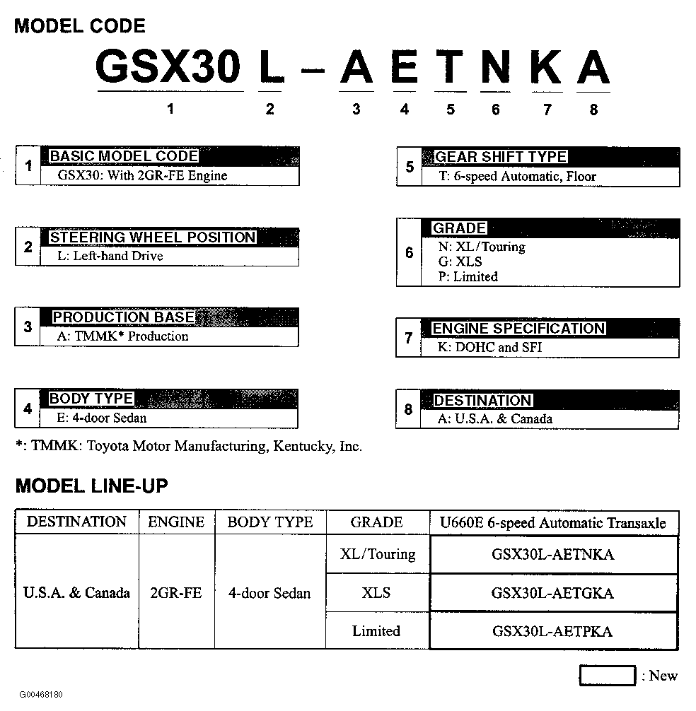 G00468180