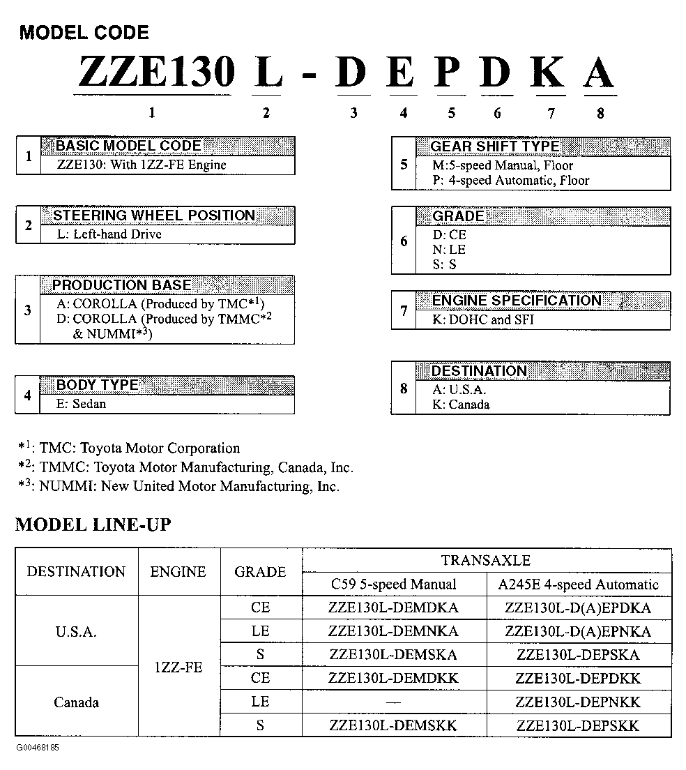 G00468185