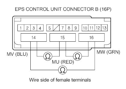 G00492827