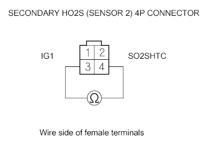 G00492832
