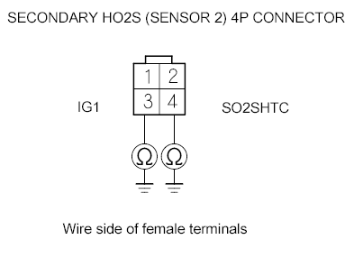 G00492833