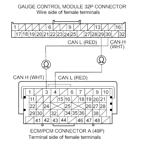 G00492849