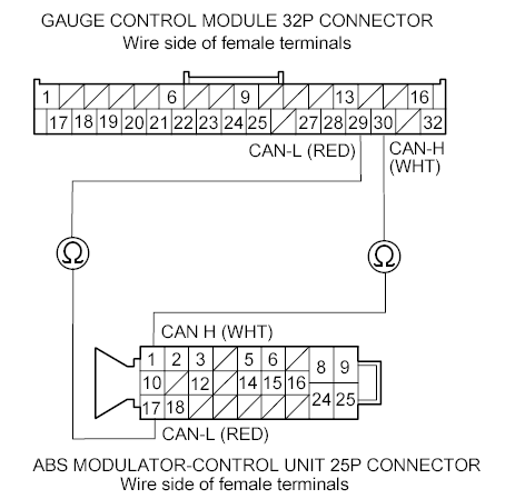 G00492851