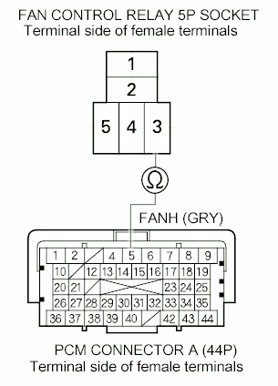 G00496884