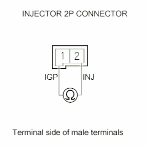 G00496885