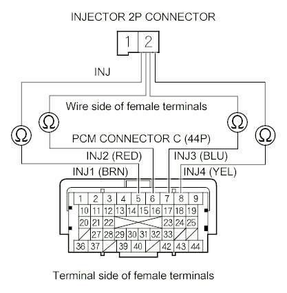 G00496888