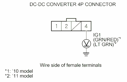 G00500433