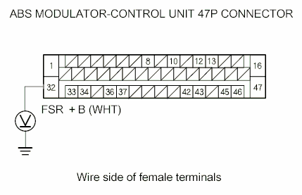 G00500461