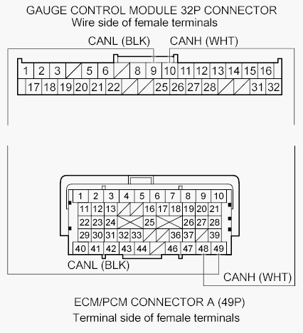G00500539