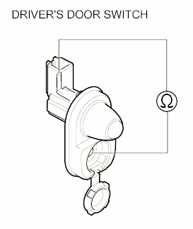 G00501814