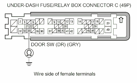 G00501815