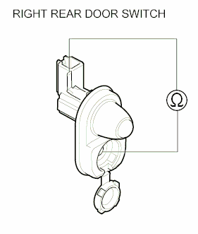 G00501823