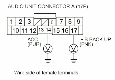 G00501864