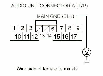 G00501865