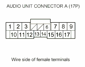 G00501867