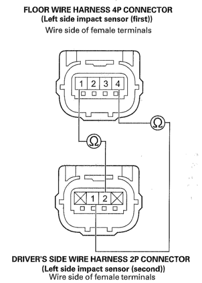 G00502203
