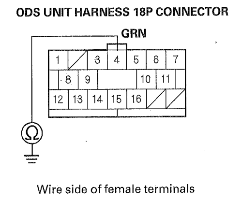G00502206