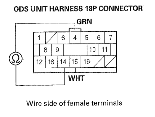 G00502207