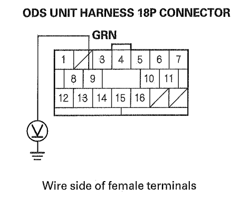 G00502209