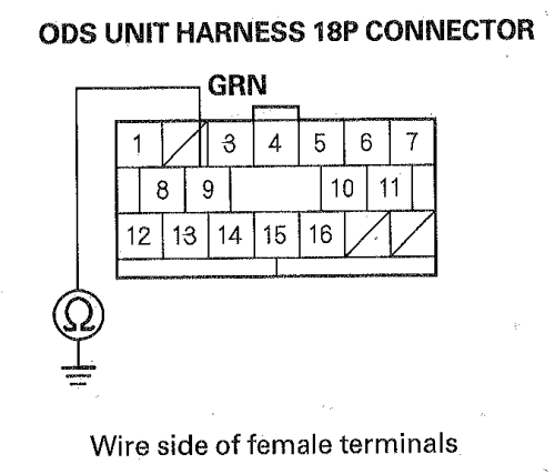 G00502211