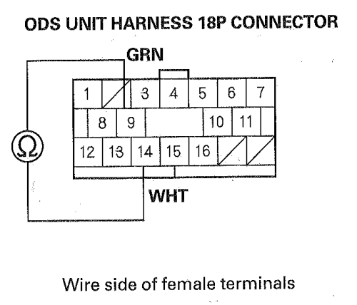 G00502212