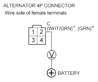 G00504559