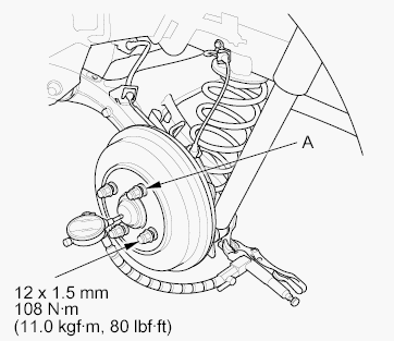 G00504570