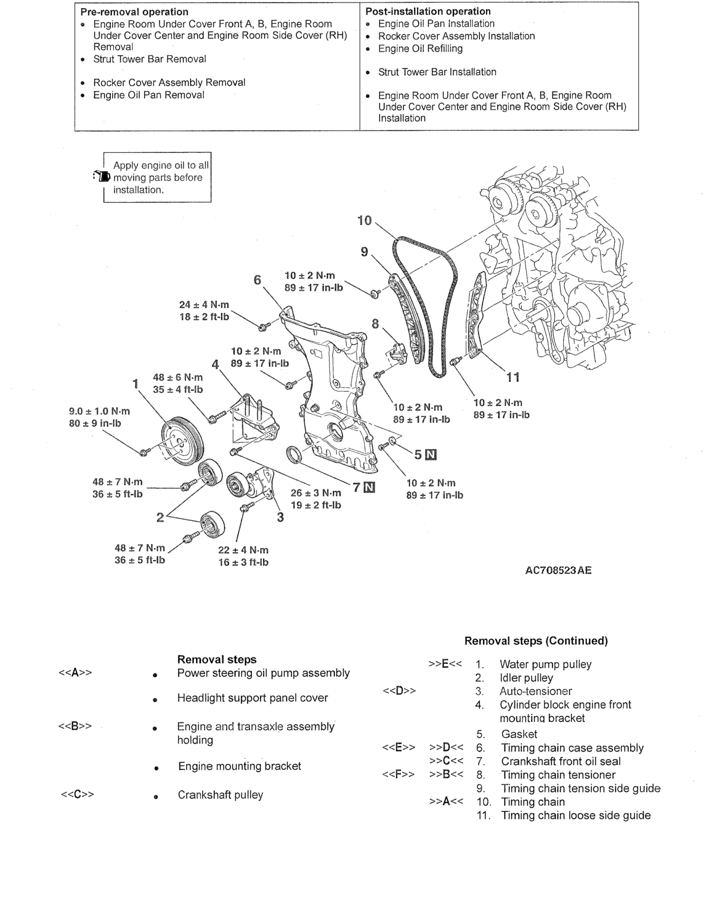 G00505387