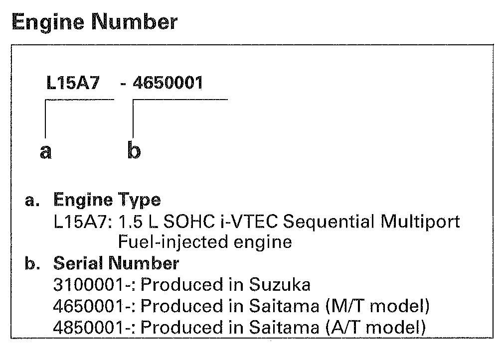G00509511