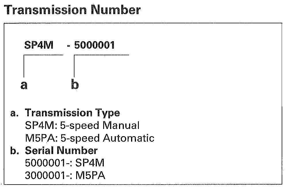 G00509512