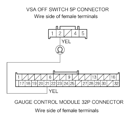G00509532