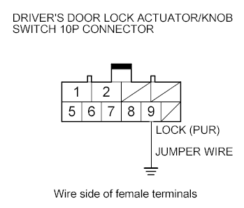 G00510665