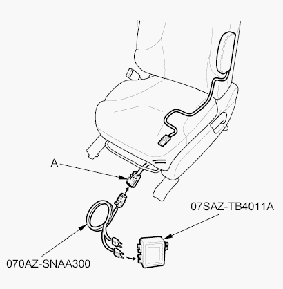 G00510682