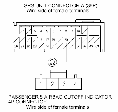 G00510687