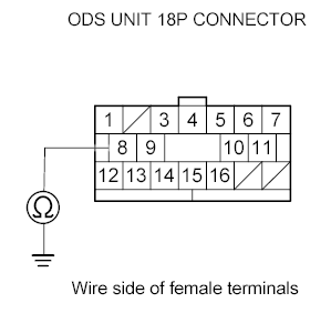 G00510696