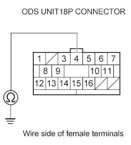 G00510699