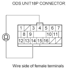 G00510700