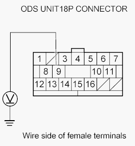 G00510701
