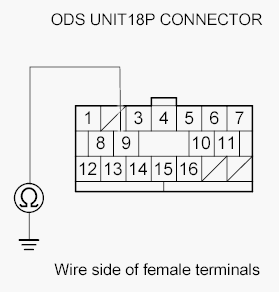G00510702