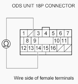 G00510703