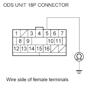G00510705