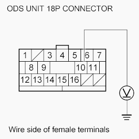 G00510708
