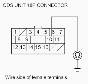 G00510709