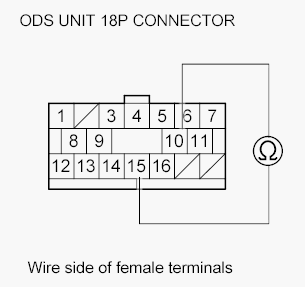 G00510710