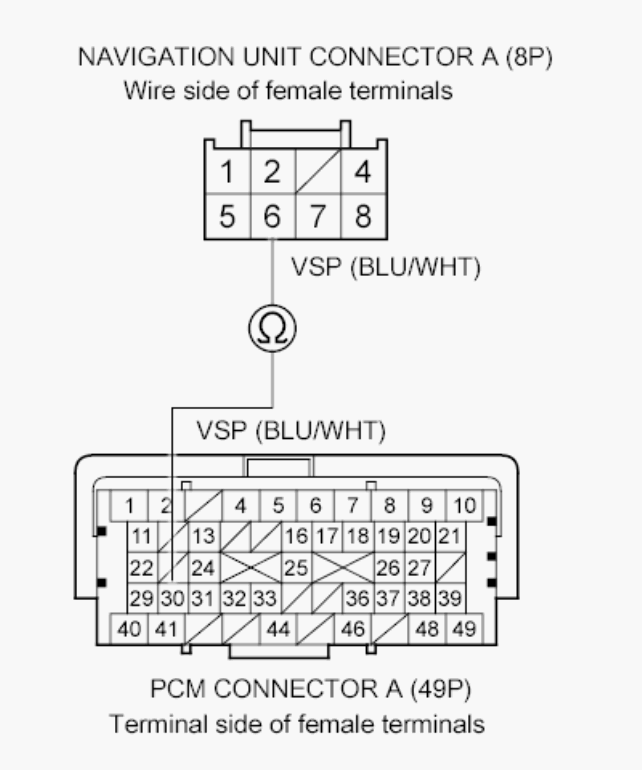 G00510898