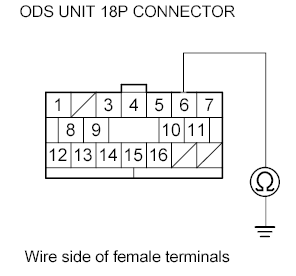 G00511212