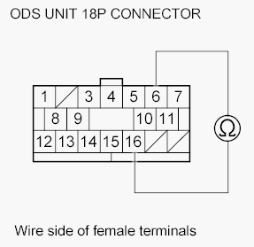 G00511213