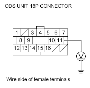 G00511214